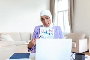 enfocado musulmán mujer de negocios presentación cartas y gráficos en vídeo llamada en línea. joven negocio mujer eh hijab teniendo conferencia llamada con cliente en ordenador portátil. trabajando ordenador portátil computadora interior. foto