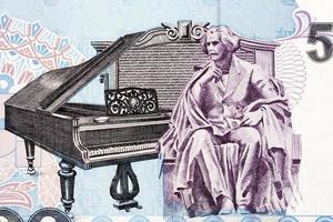 Statue of Carlos Gomes seated at the piano from old Brazilian money photo