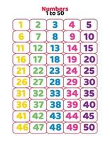 English numbers 1 to 50 vector