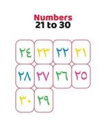 Arabic numbers 21 to 30 for kids vector