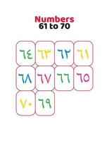 Arabic numbers 1 to 10 for kids vector