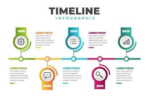 plantilla de infografía de línea de tiempo vector