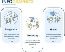 Cognitive change rectangle infographic template. Emotional regulation Data visualization with 3 steps. Editable timeline info chart. Workflow layout with line icons vector