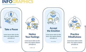 Emotional regulation skills blue rectangle infographic template. Data visualization with 4 steps. Editable timeline info chart. Workflow layout with line icons vector