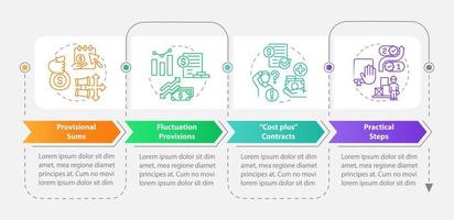 Inflation in construction rectangle infographic template. Data visualization with 4 steps. Editable timeline info chart. Workflow layout with line icons vector