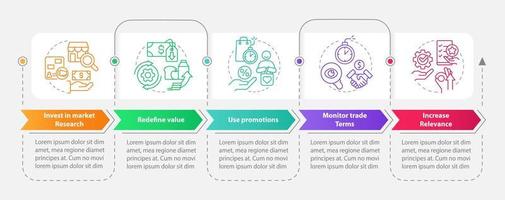 gerente precios rectángulo infografía modelo. inflación. datos visualización con 5 5 pasos. editable cronograma informacion cuadro. flujo de trabajo diseño con línea íconos vector