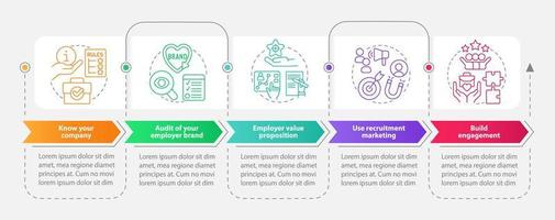 Employer brand process rectangle infographic template. Recruitment. Data visualization with 5 steps. Editable timeline info chart. Workflow layout with line icons vector