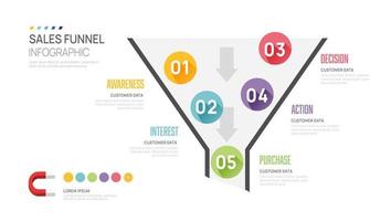 Infographic Sales funnel diagram template for business. Modern Timeline 5 step level, digital marketing data, presentation vector infographics.