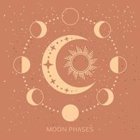 Moon phases icon space astronomy and nature moon phases sphere shadow. The whole cycle from new moon to full moon. Abstract trend illustration. vector