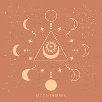 Moon phases icon space astronomy and nature moon phases sphere shadow. The whole cycle from new moon to full moon. Abstract trend illustration. vector