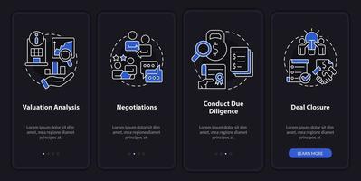 Merger stages night mode onboarding mobile app screen. Consolidation walkthrough 4 steps editable graphic instructions with linear concepts. UI, UX, GUI template vector