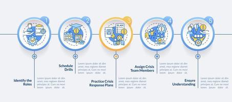 crisis administración equipo circulo infografía modelo. trabajo en equipo. datos visualización con 5 5 pasos. editable cronograma informacion cuadro. flujo de trabajo diseño con línea íconos vector