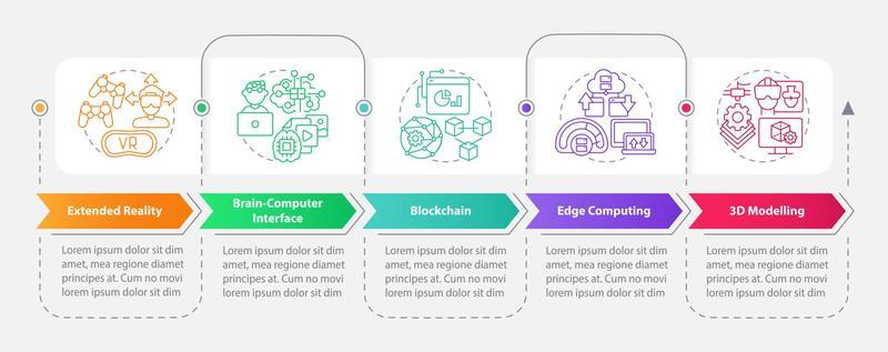 Technologies of metaverse rectangle infographic template. Data visualization with 5 steps. Editable timeline info chart. Workflow layout with line icons