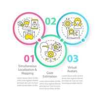 Metaverse synthetic data solutions circle infographic template. Data visualization with 3 steps. Editable timeline info chart. Workflow layout with line icons vector