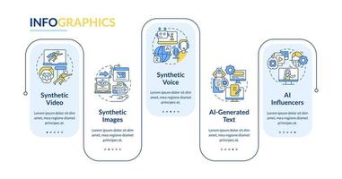 sintético medios de comunicación rectángulo infografía modelo. algoritmo. datos visualización con 5 5 pasos. editable cronograma informacion cuadro. flujo de trabajo diseño con línea íconos vector