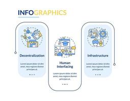 Layers of metaverse network rectangle infographic template. Cyberspace. Data visualization with 3 steps. Editable timeline info chart. Workflow layout with line icons vector