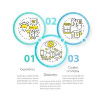 Multiverse world layers circle infographic template. Virtual reality. Data visualization with 3 steps. Editable timeline info chart. Workflow layout with line icons vector