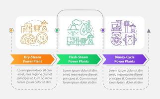 Geothermal power plants rectangle infographic template. Data visualization with 3 steps. Editable timeline info chart. Workflow layout with line icons vector