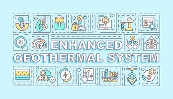 Enhanced geothermal system word concepts light blue banner. Infographics with editable icons on color background. Isolated typography. Vector illustration with text