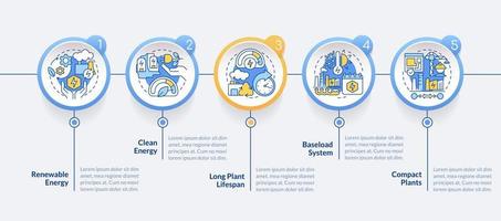 Using geothermal energy advantages blue circle infographic template. Data visualization with 5 steps. Editable timeline info chart. Workflow layout with line icons vector