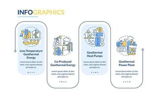 Types of geothermal energy blue rectangle infographic template. Data visualization with 5 steps. Editable timeline info chart. Workflow layout with line icons vector