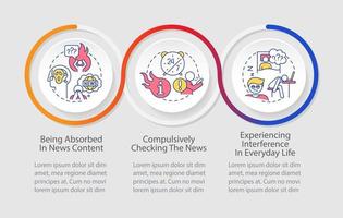 Reading news nonstop issue loop infographic template. Information explosion. Data visualization with 3 steps. Timeline info chart. Workflow layout with line icons vector