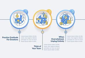 consejos a capa pluvial con Noticias sobrecargar circulo infografía modelo. datos visualización con 3 pasos. editable cronograma informacion cuadro. flujo de trabajo diseño con línea íconos vector