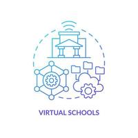 Virtual schools blue gradient concept icon. Web environment for student. Educational service provide abstract idea thin line illustration. Isolated outline drawing vector