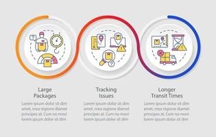 Traditional mail disadvantages loop infographic template. Postal services minus. Data visualization with 3 steps. Timeline info chart. Workflow layout with line icons vector