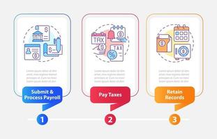 Stages of payroll processing rectangle infographic template. Data visualization with 3 steps. Editable timeline info chart. Workflow layout with line icons vector