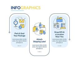 Shipping package tips rectangle infographic template. Delivery process. Data visualization with 3 steps. Editable timeline info chart. Workflow layout with line icons vector