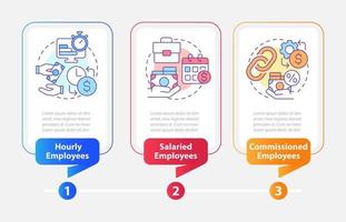 nómina de sueldos Procesando métodos rectángulo infografía modelo. datos visualización con 3 pasos. editable cronograma informacion cuadro. flujo de trabajo diseño con línea íconos vector