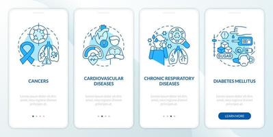 Chronic diseases major groups blue onboarding mobile app screen. Walkthrough 4 steps editable graphic instructions with linear concepts. UI, UX, GUI template vector