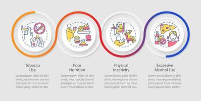 Chronic disease risk factors loop infographic template. Unhealthy lifestyle. Data visualization with 4 steps. Timeline info chart. Workflow layout with line icons vector