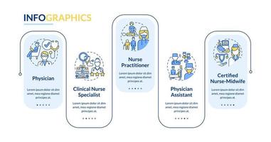 Chronic care management providers blue rectangle infographic template. Data visualization with 5 steps. Editable timeline info chart. Workflow layout with line icons vector