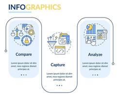 Marketing analytics rectangle infographic template. Personalized strategy. Data visualization with 3 steps. Editable timeline info chart. Workflow layout with line icons vector