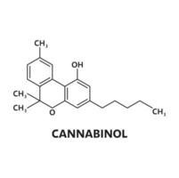 Cannabinol cannabinoid molecule structure vector