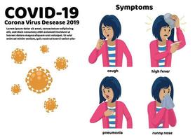 set women with corona virus symptoms vector