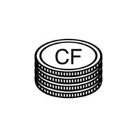 Comoros Currency Symbol, Comorian Franc Icon, KMF Sign. Vector Illustration