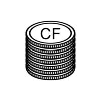 Comoros Currency Symbol, Comorian Franc Icon, KMF Sign. Vector Illustration