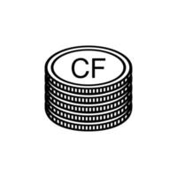 Comoros Currency Symbol, Comorian Franc Icon, KMF Sign. Vector Illustration