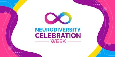 Neurodiversity Celebration Week background or banner design template celebrated in may vector