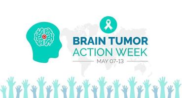 cerebro tumor acción semana antecedentes o bandera diseño modelo celebrado en mayo vector