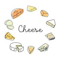 Cheeses vector set in outline with colored elements. Collection different types of cheeses in line art drawing style in round frame.