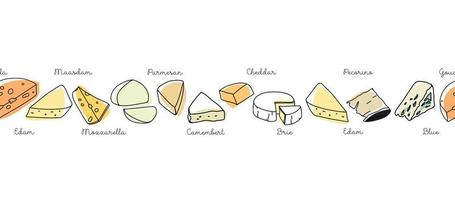 Seamless banner of sketch of different cheeses with names cheeses. Vector set contours of dairy products. Doodle set cheese.