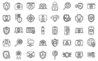 Antivirus icons set outline vector. Malware bug vector