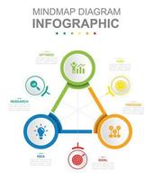 Infographic business template. Abstract cycle diagram divided into 3 parts. Concept presentation. vector