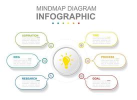 Infographic business template. Central circle with six circles around it. Concept presentation. vector