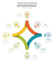 infografía negocio modelo. ciclo diagrama dividido dentro 4 4 segmentos concepto presentación. vector