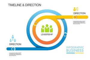 2 option timeline and direction Infographic template vector